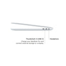 MacBook Pro 13″ Intel Core i5 – 8GB/16GB/32GB, SSD até 1TB