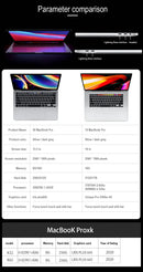 MacBook Pro 13″ Intel Core i5 – 8GB/16GB/32GB, SSD até 1TB