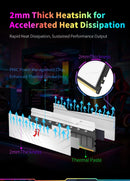 Memória RAM KINGBANK KRRW DDR5 RGB 32GB (2x16GB) 6000MHz CL30