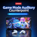 Lenovo GM2 Pro – foto original do produto
